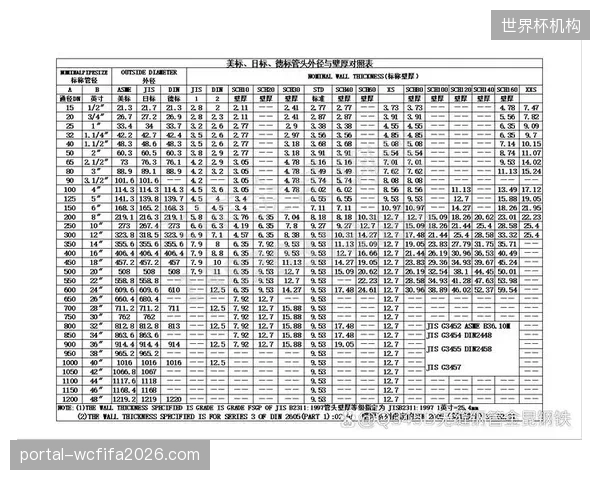 建筑设计师主导的“平战结合”方案，因缺乏对长期运营成本和流程的考量，正给场馆运营方埋下深坑